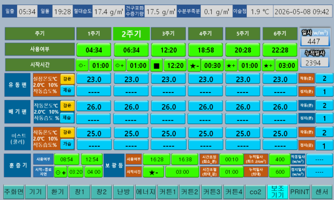 NEO-1004 8장 보조기기 설정 화면 구성 이미지 1