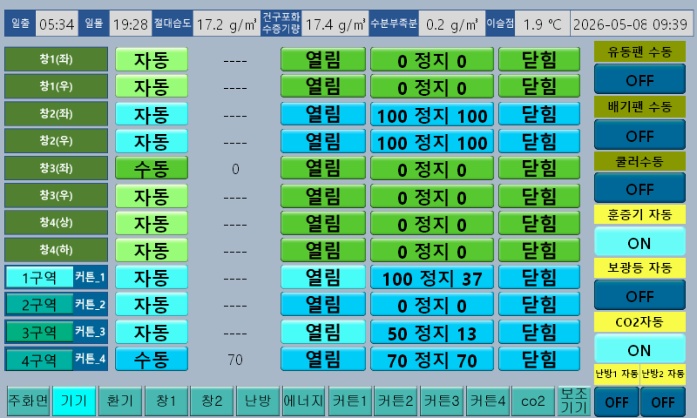 NEO-1004 2장 메인화면 화면 구성 이미지 2