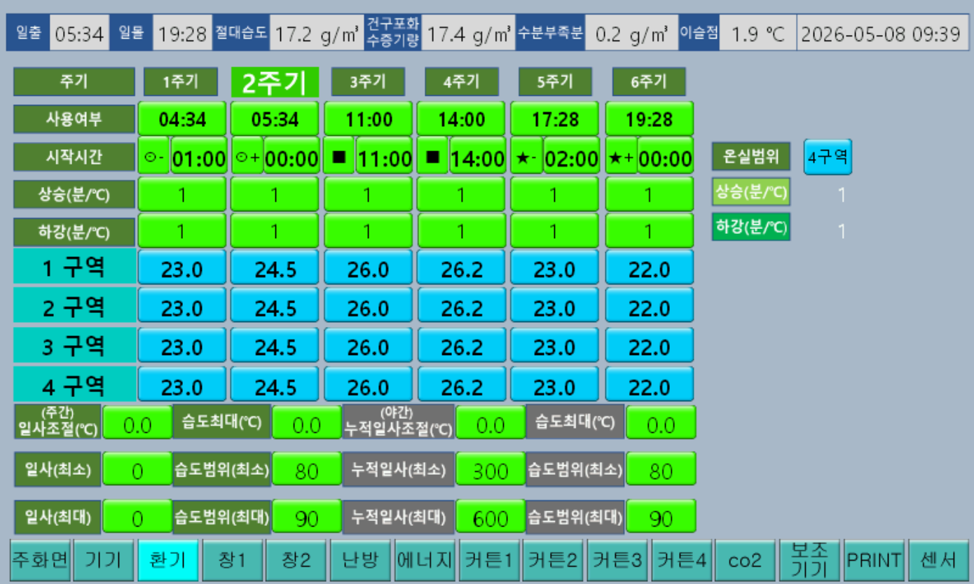 NEO-1004 3장 환기 설정 화면 구성 이미지 1