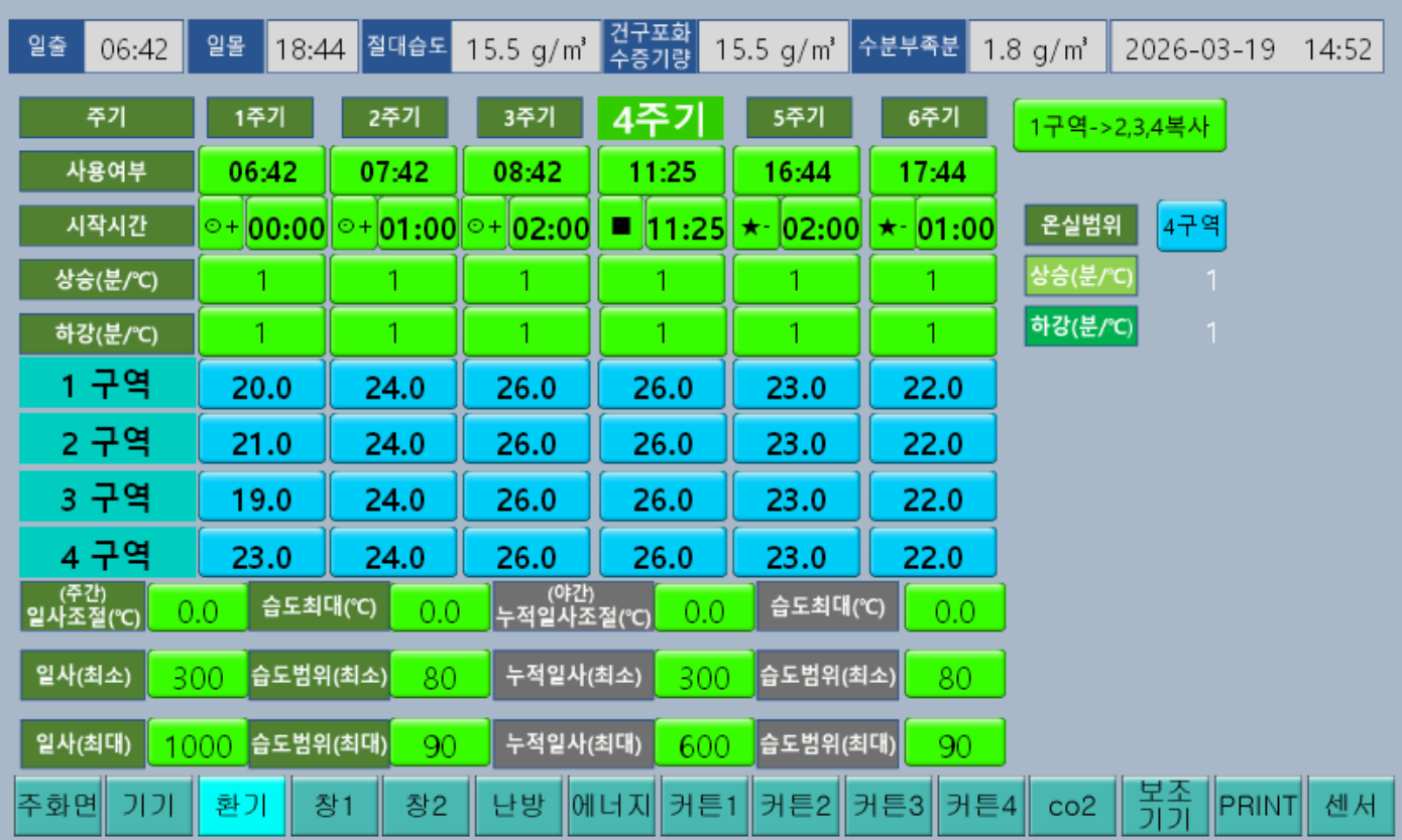 NEO-1004 3장 환기 설정 화면 구성 이미지 2