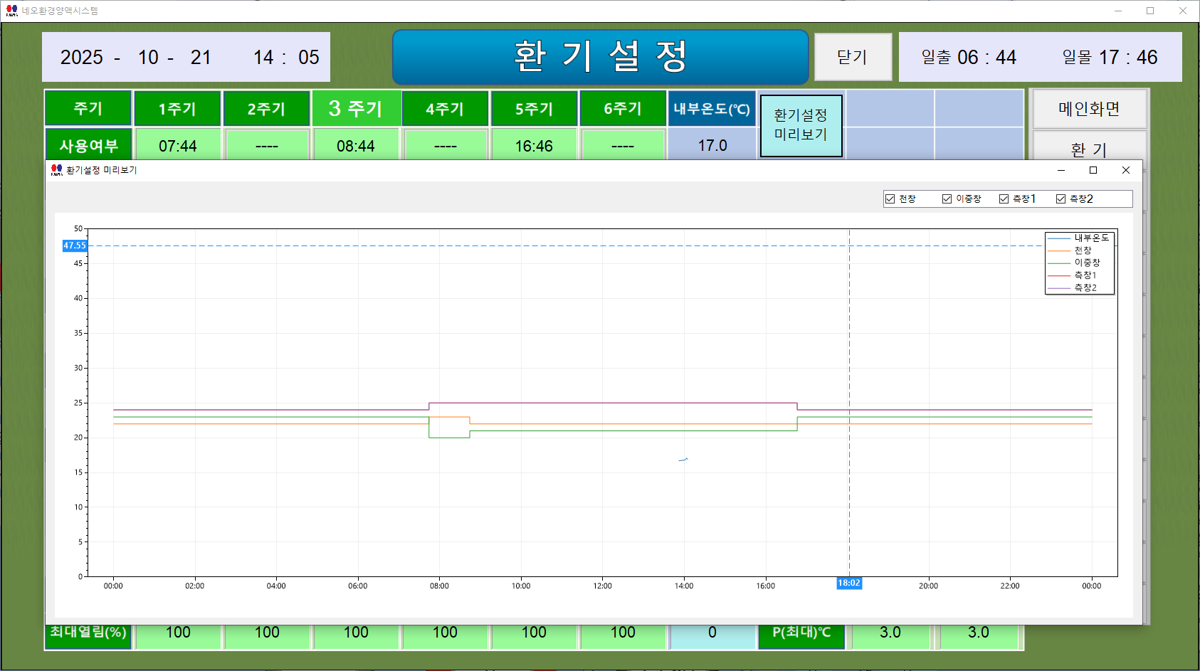 NEO-1000 4장 창 설정 화면 구성 이미지 1