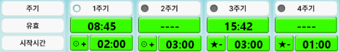 NEO-H 양액제어 2장 관수시간 화면 화면 구성 이미지 3