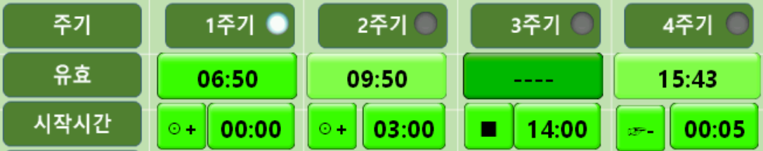 NEO-H 양액제어 2장 관수시간 화면 화면 구성 이미지 5