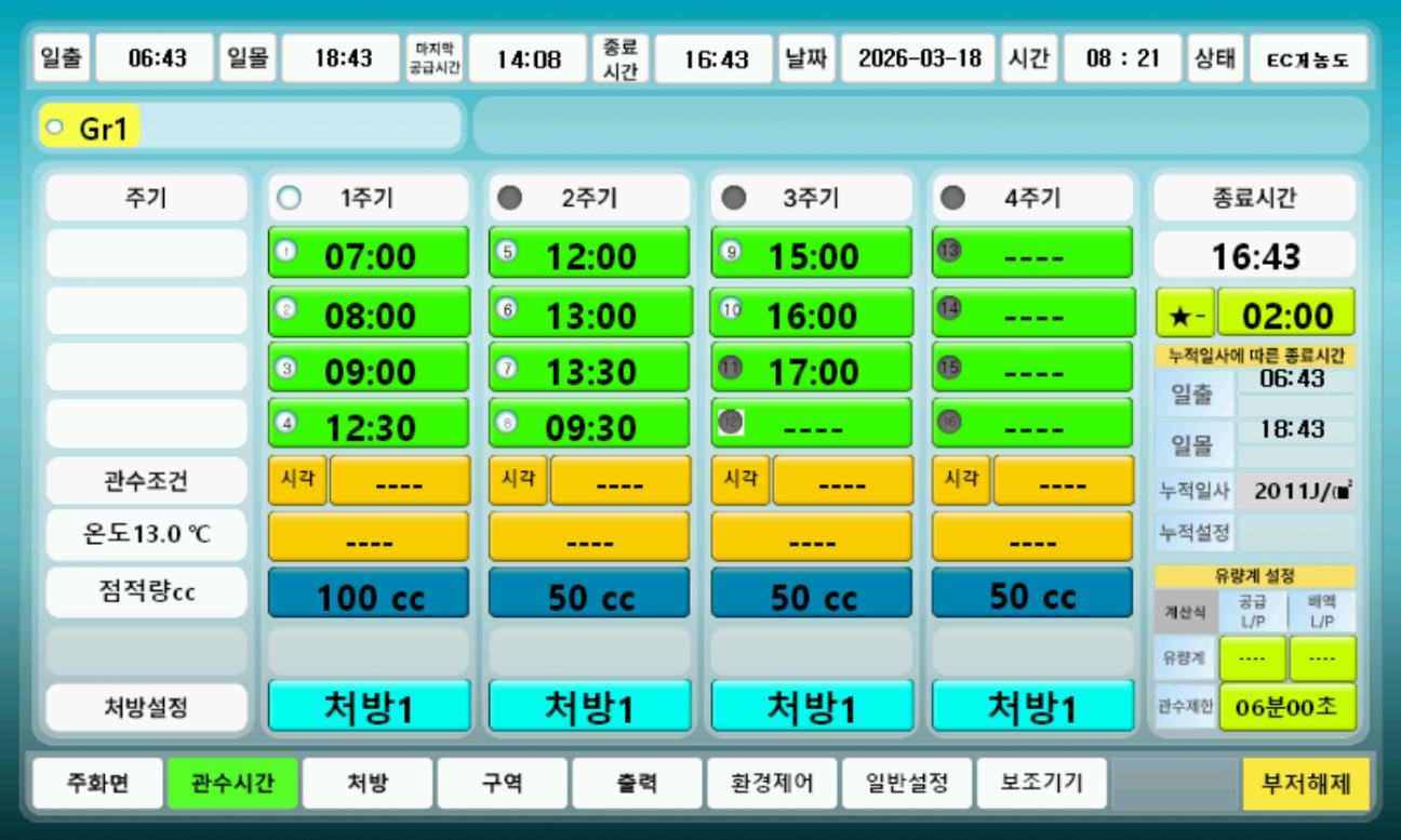 NEO-H 3장 관수 조건 예시와 시간제어 화면 구성 이미지 2