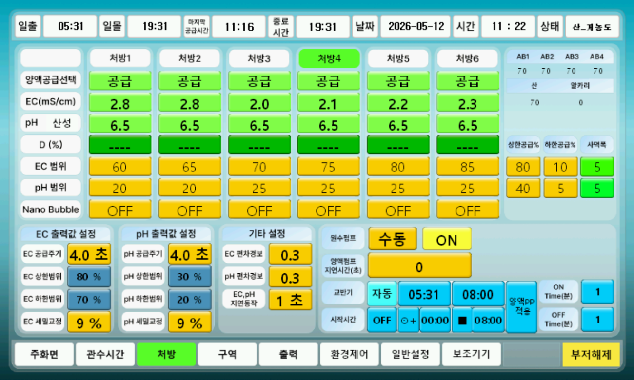 NEO-H 4장 처방 화면 화면 구성 이미지 1