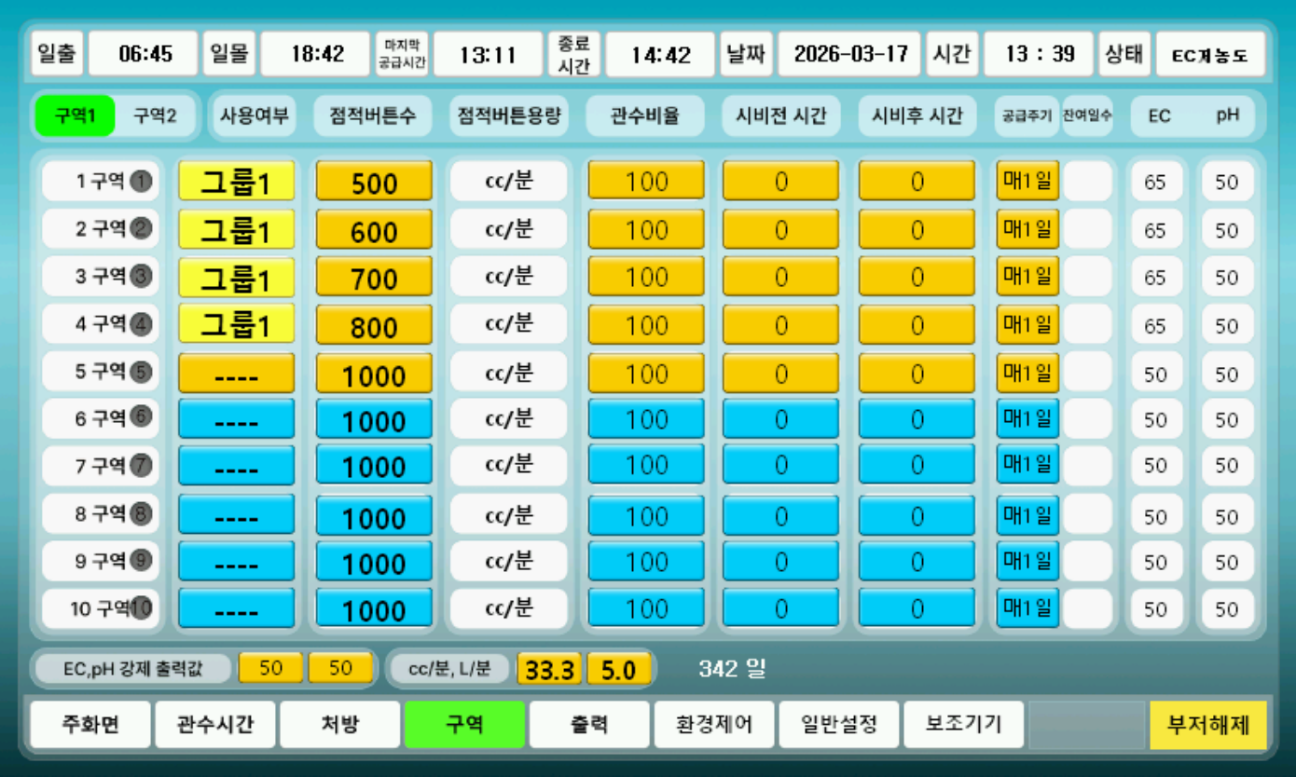 NEO-H 5장 구역 화면 화면 구성 이미지 1