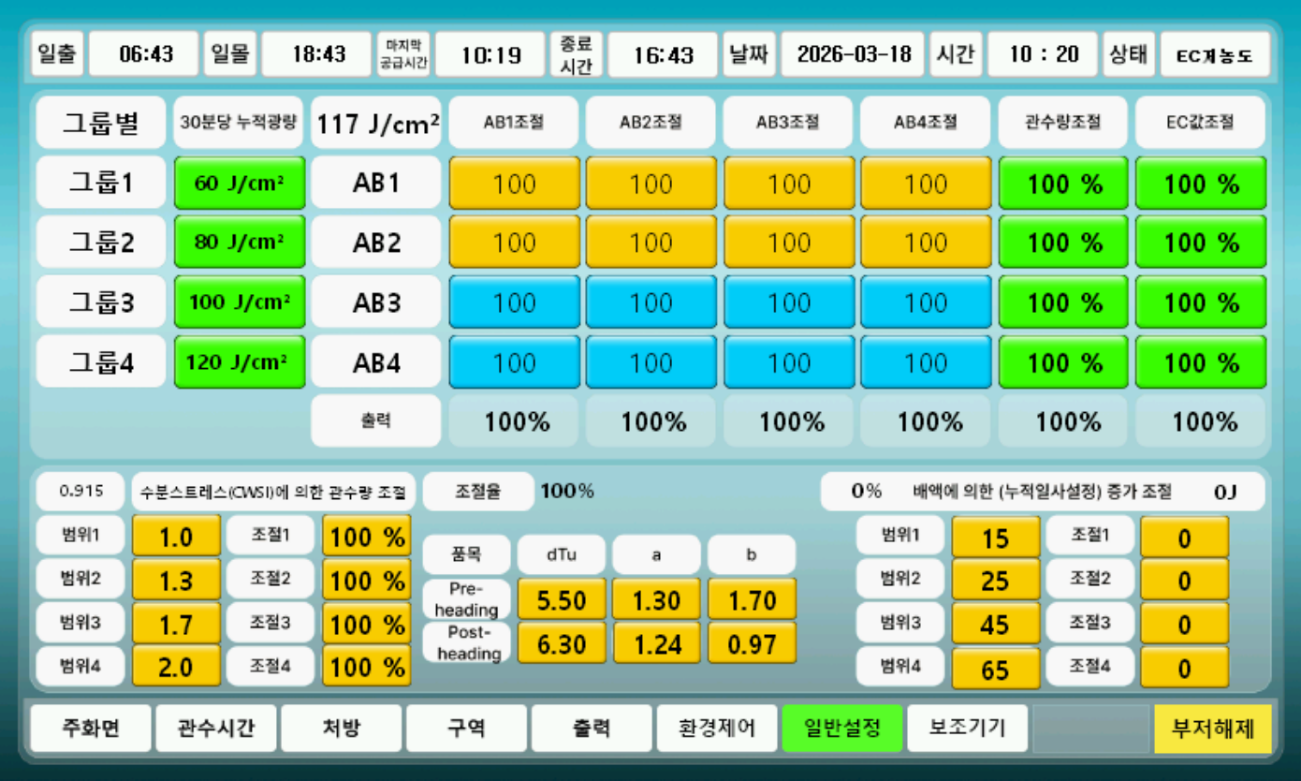 NEO-H 6장 처방표와 구역 관수 화면 구성 이미지 1