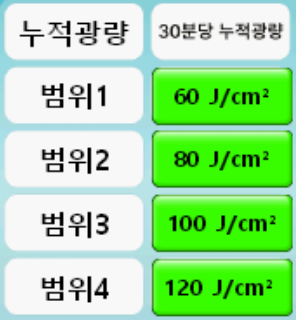 NEO-H 6장 처방표와 구역 관수 화면 구성 이미지 2