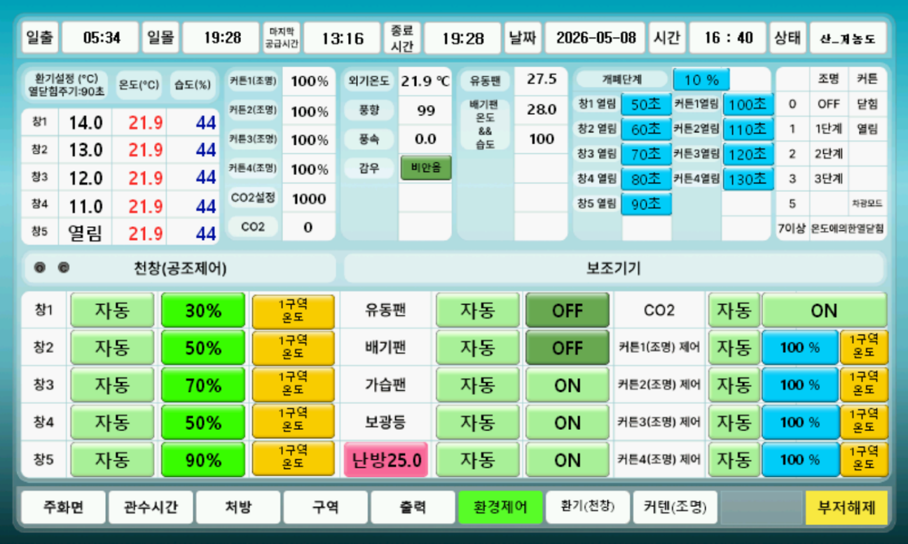 NEO-H 10장 환경제어 및 보조기기 화면 구성 이미지 2