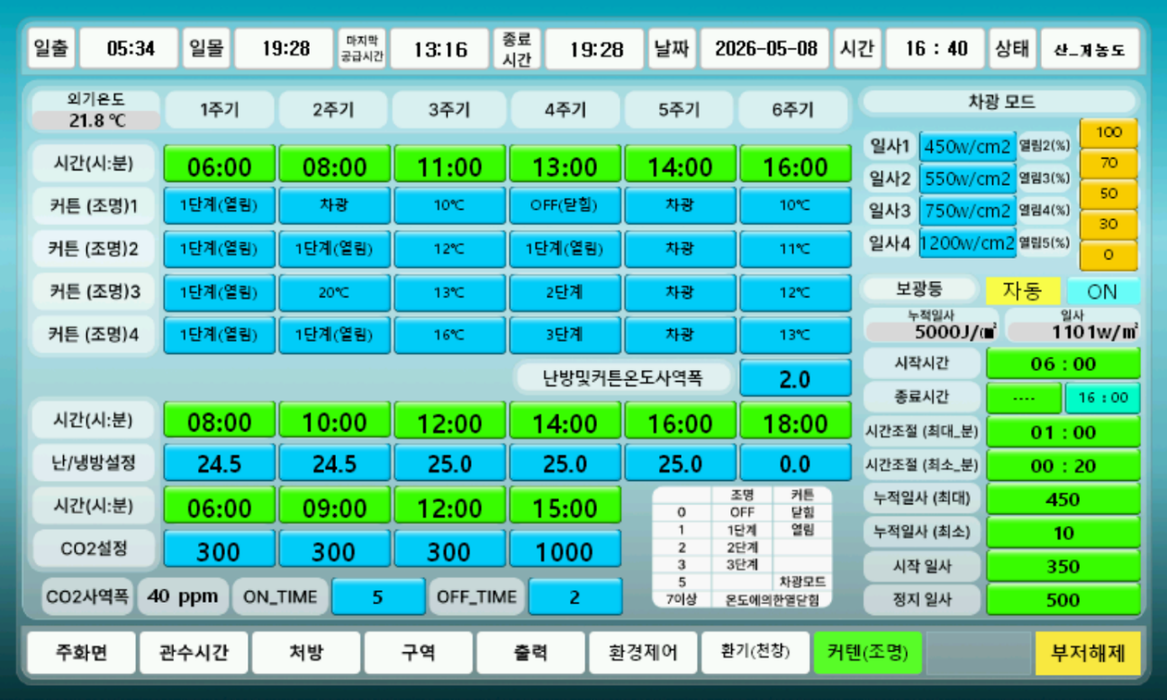 NEO-H 10장 환경제어 및 보조기기 화면 구성 이미지 4