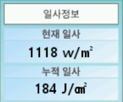 NEO-H 1장 제품 소개 및 메인화면 화면 구성 이미지 6